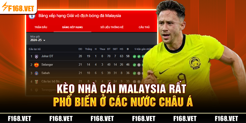 Kèo nhà cái Malaysia rất phổ biến ở các nước châu Á
